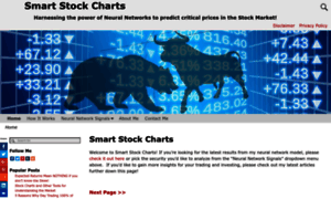 Smartstockcharts.com thumbnail
