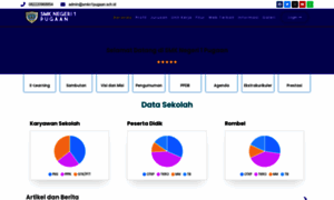 Smkn1pugaan.sch.id thumbnail