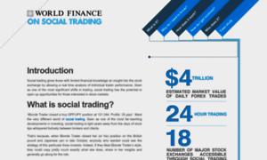 Social-trading.worldfinance.com thumbnail