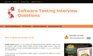 Software-testinginterviewquestions.com thumbnail