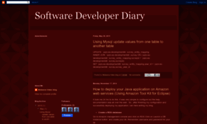 Softwaredeveloperdiary.blogspot.com thumbnail