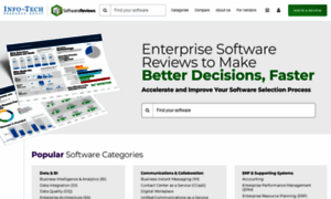 Softwarereviews.com thumbnail