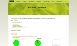 Softwareunlimited.eu thumbnail