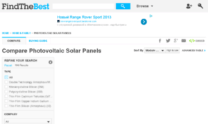 Solar-panels.findthebest.com thumbnail