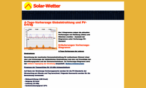 Solar-wetter.com thumbnail