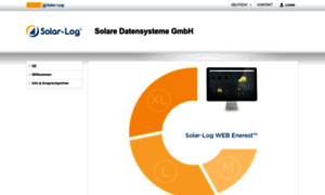 Solarlog-portal.de thumbnail