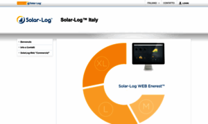 Solarlog-portal.it thumbnail
