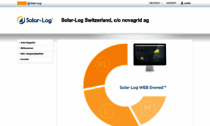 Solarlog-web.ch thumbnail