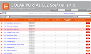 Solarportal.cez.cz thumbnail