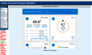 Soleilweather.com thumbnail
