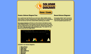 Solunardiagram.com thumbnail