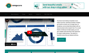 Songscore.com thumbnail