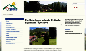 Sonnenhof-rottach-egern.de thumbnail