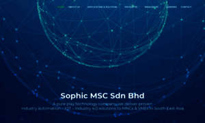 Sophic.my thumbnail