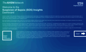 Sos-insights.co.uk thumbnail