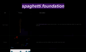 Spaghetti.foundation thumbnail