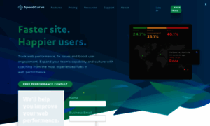Speedcurve.com thumbnail