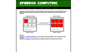Speedgocomputing.com thumbnail