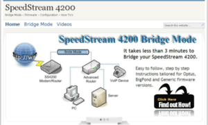 Speedstream4200.com thumbnail