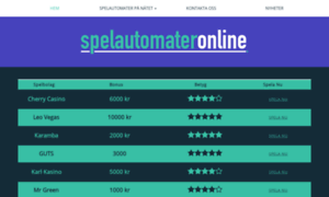 Spelautomateronline.org thumbnail