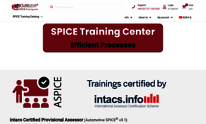 Spice-training.com thumbnail