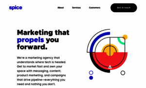 Spicemarketing.io thumbnail