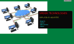 Spidertechnologies.org thumbnail