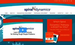 Spiraldynamics.com thumbnail