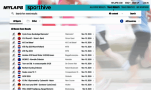 Sporthive.com thumbnail