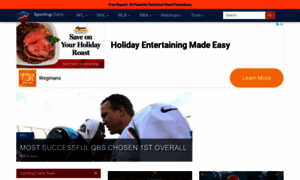 Sportingcharts.com thumbnail