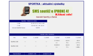 Sportka-aktualni-vysledky.com thumbnail