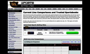 Sportsbettinglines.com thumbnail