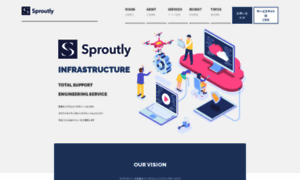 Sproutly.co.jp thumbnail