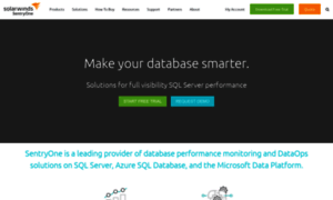 Sqlsentry.com thumbnail