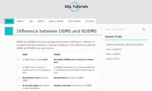 Sqltutorials.in thumbnail