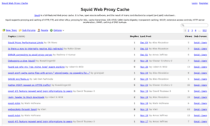 Squid-web-proxy-cache.1019090.n4.nabble.com thumbnail