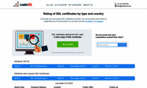 Sslcertificates.top thumbnail