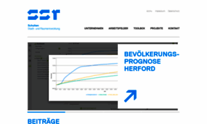 Ssr-stadtentwicklung.de thumbnail