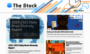 Stack.dailybruin.com thumbnail