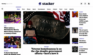 Stacker.com thumbnail