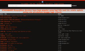 Stafaband-mp3.biz thumbnail