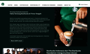 Starbucks.co.id thumbnail