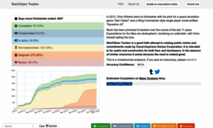 Starcitizentracker.github.io thumbnail