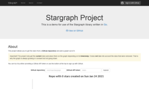 Stargraph.co thumbnail