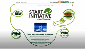 Startupinitiative.com thumbnail