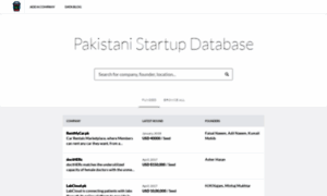 Startuplist.pk thumbnail