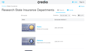 State-insurance-departments.credio.com thumbnail