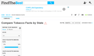 State-tobacco-facts.findthedata.org thumbnail