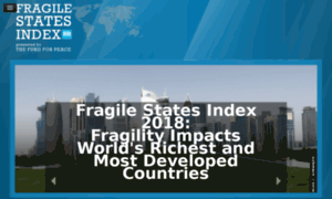 Statesindex.org thumbnail