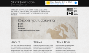 Statetable.com thumbnail